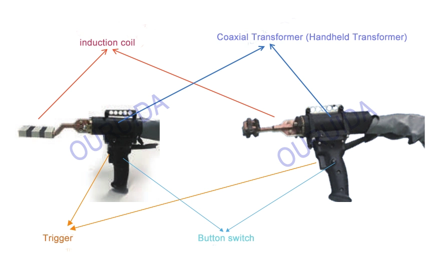 IGBT + DSP + CE เครื่องทําความร้อนด้วยอินดูชันแบบโปรแทบอล 1
