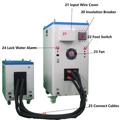 ราคาดี Ball Pins Knife Edges Gears Induction Hardening Equipment for Automotive / Motor Shafts ออนไลน์