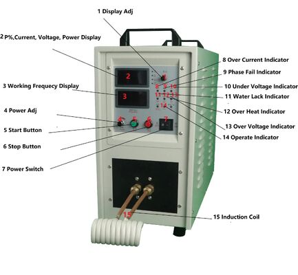 ราคาดี Hf-15kw เครื่องทําความร้อนด้วยอัตราต่ออัตราสูง / เครื่องทําความร้อนสําหรับการทําความร้อน, ความร้อน, การทําความร้อน, การดับ ออนไลน์