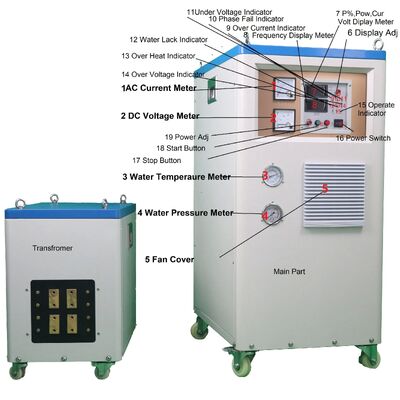 ราคาดี ลด 8% เครื่องทำความร้อนเหนี่ยวนำเสียงซุปเปอร์ Sf-100kw สำหรับการให้ความร้อนโลหะทุกชนิด การตีขึ้นรูปด้วยความร้อน การหลอม การชุบแข็ง/การอบแข็ง/การบัดกรี ออนไลน์